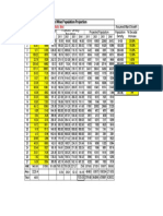 Annex - 28 - Ward Wise Population Forecast