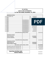 Cash Flow Indirec Metode PD Mitra Revisi Upk 2016