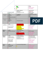 1 All CTRL JQ 2 Summary