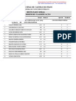 INST MACHADODE ASSIS 25 Resultado Dos Aprovados e Classificados Provas Objetivas