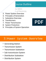 Course Outline: 1. Introduction To WECC 2. Fundamentals of Electricity