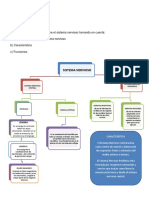 Tarea 2 Psicología General 1