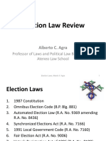 Election Law Review: Professor of Laws and Political Law Bar Reviewer Ateneo Law School