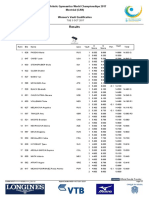 C73J Both Vault Results WomSenC1