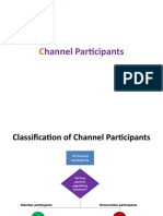 Ch2 Channel Participants