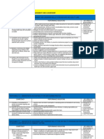 Beginning Nurse's Role On Management and Leadership