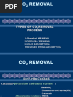 CO2 Removal