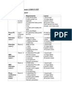 Assignment 3 Mirano Jansen LCS00141135IT Scenario - Planning Request BAS Room Location Requirements Layout Press Workroom