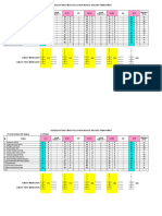 Format - Headcount - 4 - examTHN3 2016