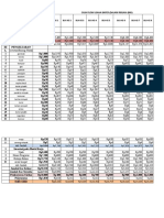 No Uraian Pekerjaan BLN Ke-1 BLN Ke-2 BLN Ke-3 BLN Ke-4 BLN Ke-5 BLN Ke-6 BLN Ke-7 BLN Ke-8 Jumlah Cash Flow/Tahun