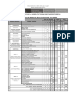 Itinerario de Computacion e Informatica