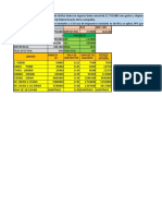 3.-Analisis de Proyectos Despues de Impuestos