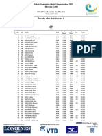 C73I Floor Exercise Results MenSenC1