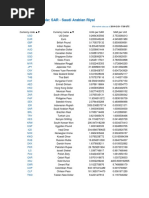 XE Currency Table: SAR - Saudi Arabian Riyal