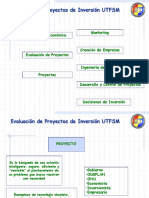 Apuntes de Evaluacion de Proyectos