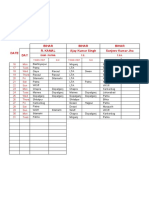 Tour Plan 1 - Aug 2010