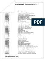 Skills English Grammar Topics Level A1 To c2