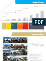 Sydenham To Bankstown Urban Renewal Corridor Strategy Built Form Transect Diagram 2016 04