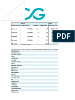 Equity Offering