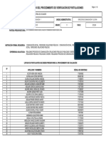 Resultado Verificacion Postulaciones