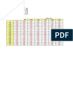 LBP (M) 25 B Mold (M) 5.3 D Mold (M) 2.4 D Mold (M) 2.1