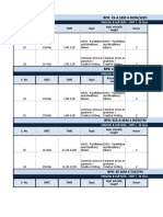 BPR: Cs-A Sem 4 Mon/Wed: S. No. Date Time Topic Hours Topic Actually Taught