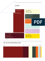 The Colour 2018 - Technical Sheet