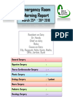 Emergency Room Morning Report: March 25 26 2018