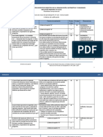 Criterios Evaluación, Rutas Primaria IV y V Ciclo - Comunicación - Docx Segunda Semana PDF