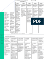 Taxonomia de Intervenciones (CIE)