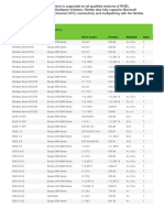 Nimble Storage DirectConnectFCSupport