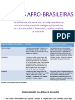 Aula Religiões Afro Brasileiras Salvo Automaticamente