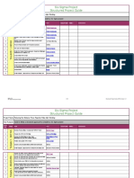 Structured Project Guide - Template