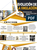 Evolución de La Simulación