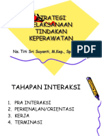 Stategi Pelaksanaan Tindakan Keperawatan