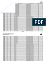 Locales de Votación en Piura para Las Elecciones Regionales, Municipales y Referéndum 2010 (ONPE)