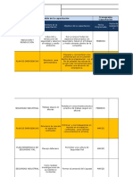 Matriz de Capacitacion Indicador de Cobertura y Eficacia