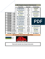 2010 Week Two - WK 2 NFL Regular Season Games Point Spread Odds