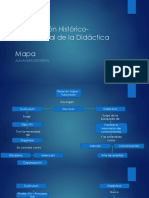 Delimitación Histórico-Contextual de La Didáctica