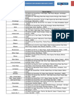 Aadhaar Enrolment and Updation Facility