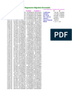 POLYMATH Polynomial Regression Migration Document: V Calc V Residual V Residual 2