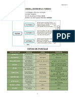 Tipos de Poemas y Estrofas