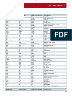 Verbos Irregulares: Infinitive Past Tense Past Participle Tradução