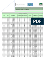 Control de Peso de Producto Terminado (19!03!18)