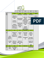 General Programme ATOQ