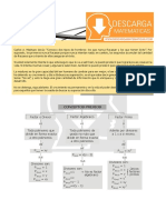 03 Factorizacion - Algebra Cuarto de Secundaria