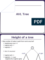 AVL Tree