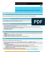 M1A3 Instrucciones