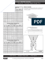 Section 1 Rotary Valves Section 1 Rotary Valves