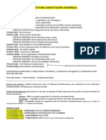 Estructura Constitución Española